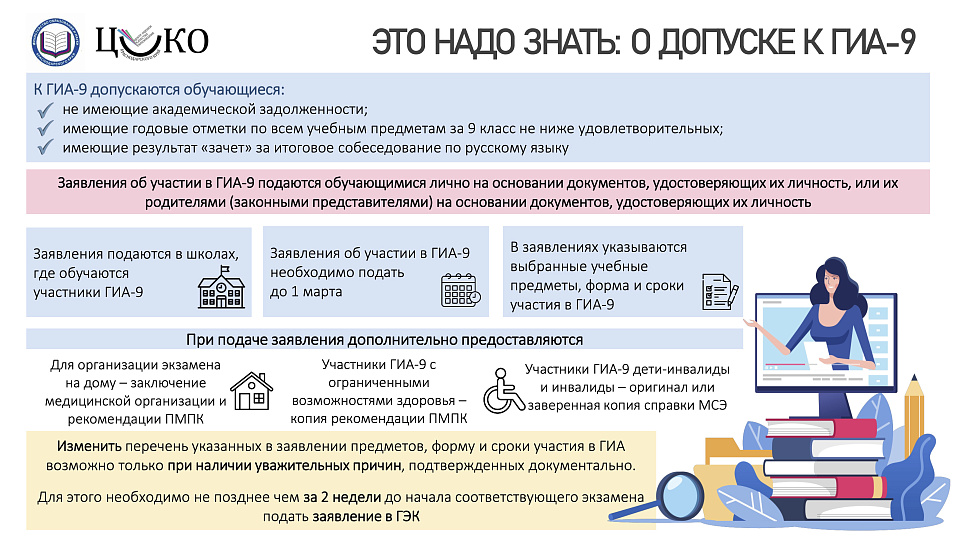 О допуске к ГИА