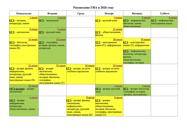 Даты проведения